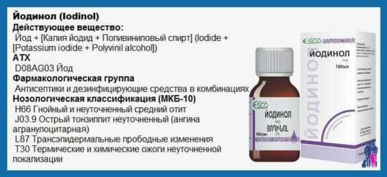 Способ применения