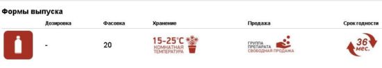 Форма выпуска