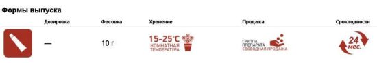 Форма выпуска