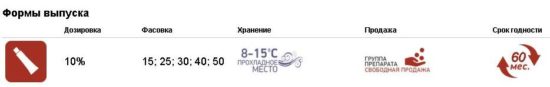 Форма выпуска